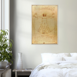 Vitruvian Man Art Print by Da Vinci