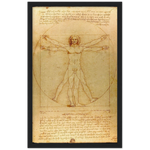 Vitruvian Man Art Print by Da Vinci