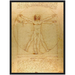 Vitruvian Man Art Print by Da Vinci